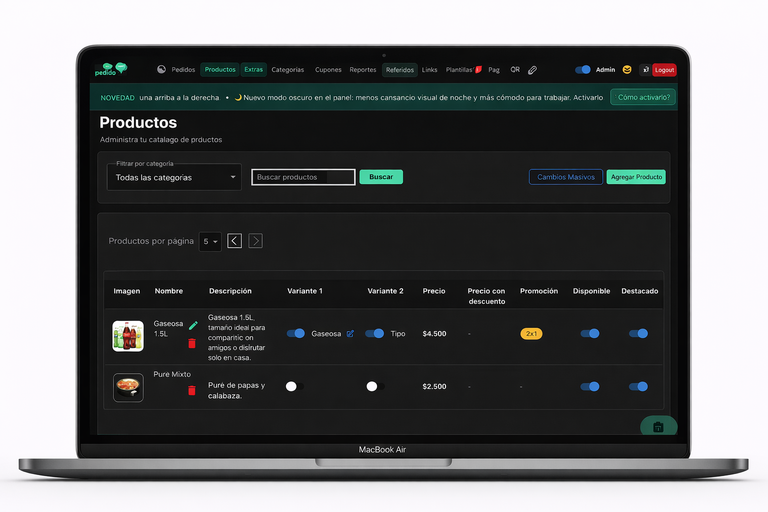 Panel de takepedido: gestión de pedidos, productos y estadísticas en la computadora